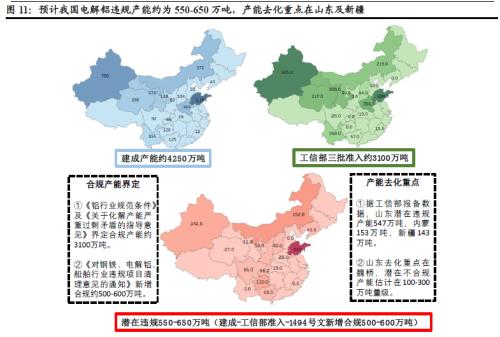 鋁價(jià)2萬不是夢